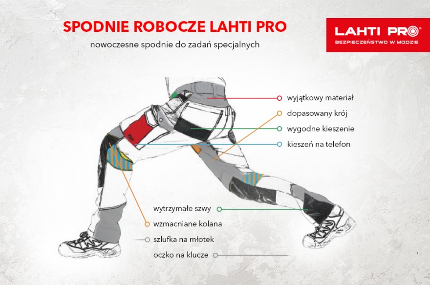 Funkcjonalność spodni roboczych jeansowych slim fit Lahti Pro